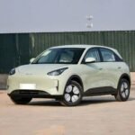 Geely Xingyuan 100% Electric Compact SUV | Buy Direct from China – Chinese Car USA